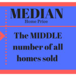 The Median is the MIDDLE number