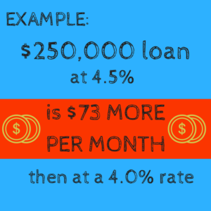 Thinking of purchasing a home? Make Your Move while rates are low